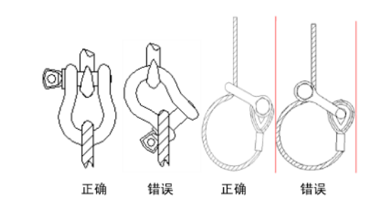 安徽亚太锚链附件卸扣的尺寸图